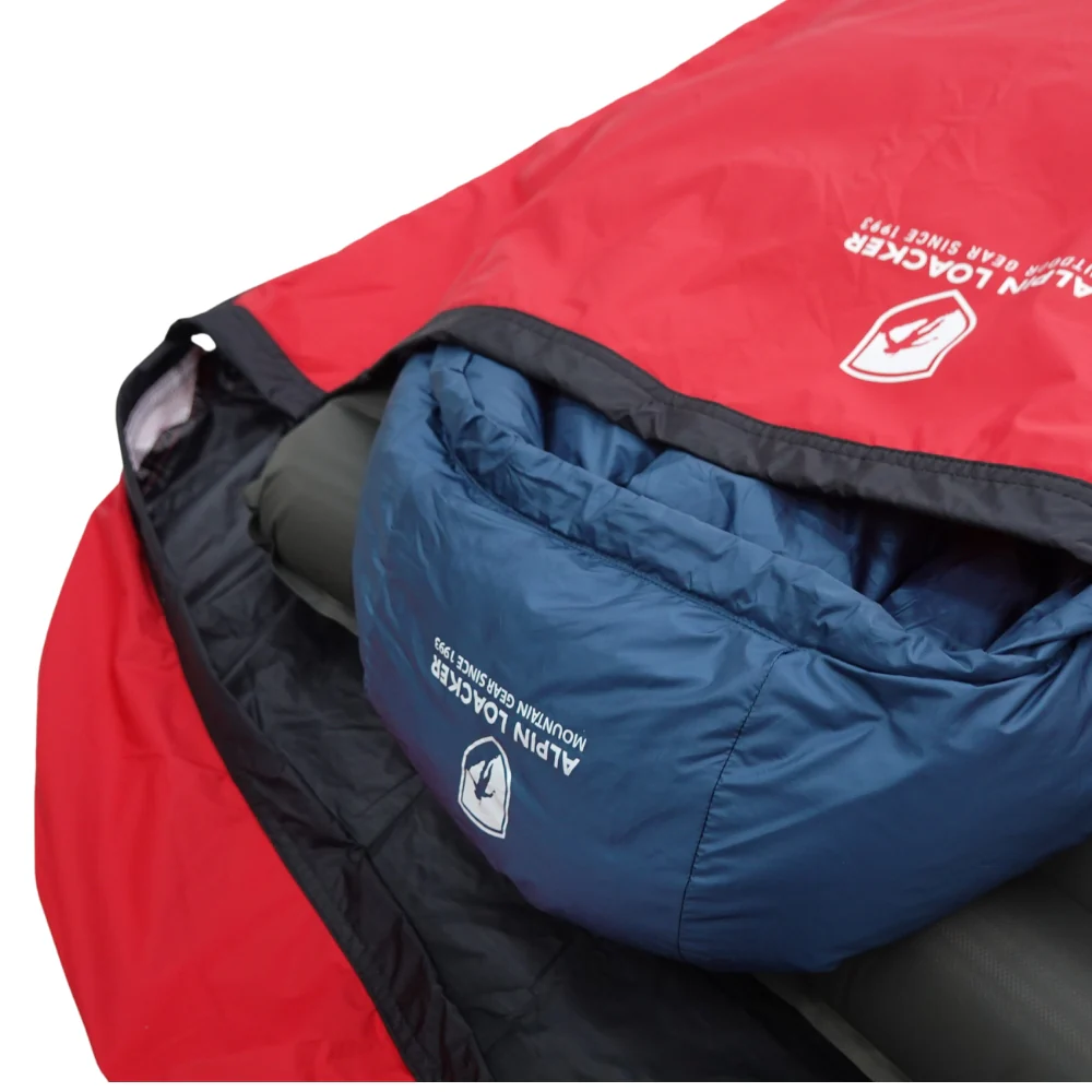Bivi PRO Membrane - Image 5